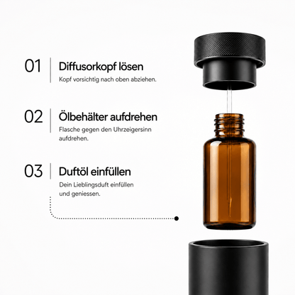 AURA ONE – Signature Starter Set - VyreliaAURA ONE – Signature Starter SetVyreliaVyreliaAURA-SET-BLACKSchwarz