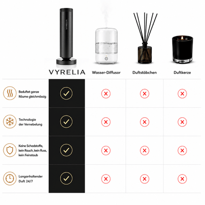 AURA ONE – Signature Starter Set - VyreliaAURA ONE – Signature Starter SetVyreliaVyreliaAURA-SET-BLACKSchwarz