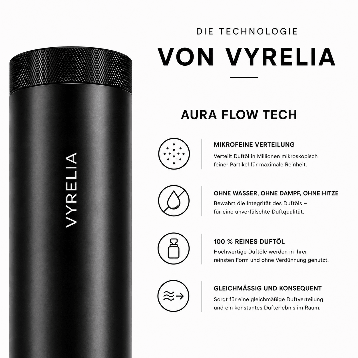 AURA ONE – Signature Starter Set - VyreliaAURA ONE – Signature Starter SetVyreliaVyreliaAURA-SET-BLACKSchwarz