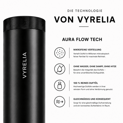 AURA ONE – Signature Starter Set - VyreliaAURA ONE – Signature Starter SetVyreliaVyreliaAURA-SET-BLACKSchwarz